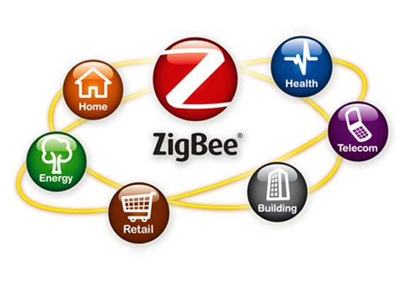 ZigBee无线通讯技术